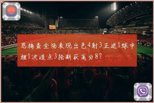 恩梅查全场表现出色4射3正进1球中框1次造点3抢断获高分87